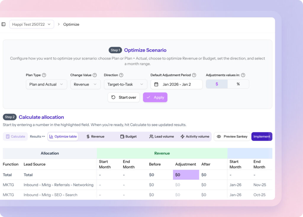 From Revenue Target to On-Target Execution